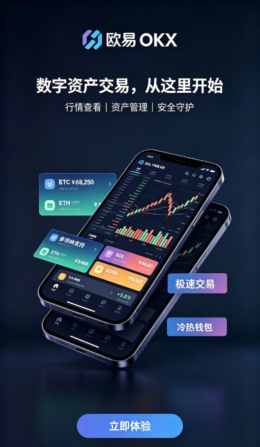 欧交易所平台app交易操作演示